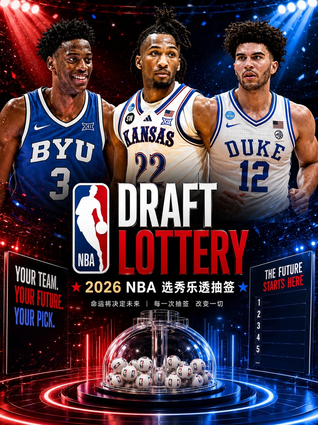 乐透抽签：奇才状元 爵士榜眼 快船喜提5号签 勇士第11 雷霆第12